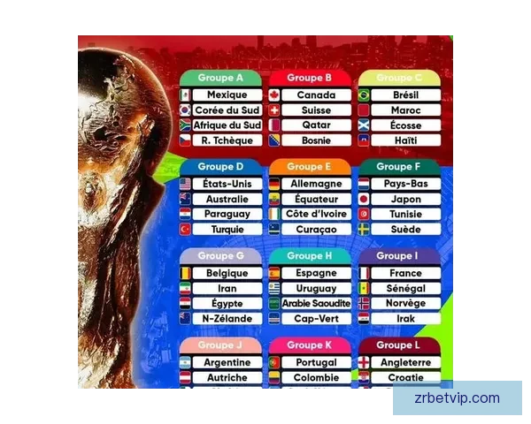 基于数据模型与球队实力对比的2026世界杯比赛结果趋势预测与比分深度解析